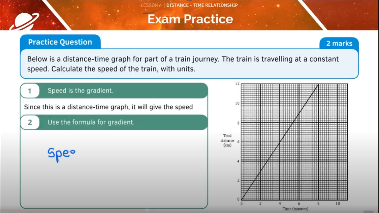 GCSE Physics Tutorial