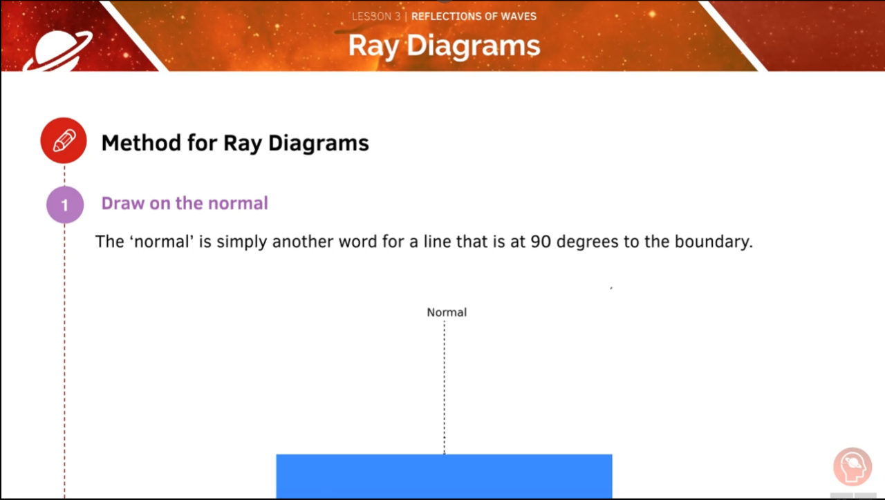 GCSE Physics Tutorial
