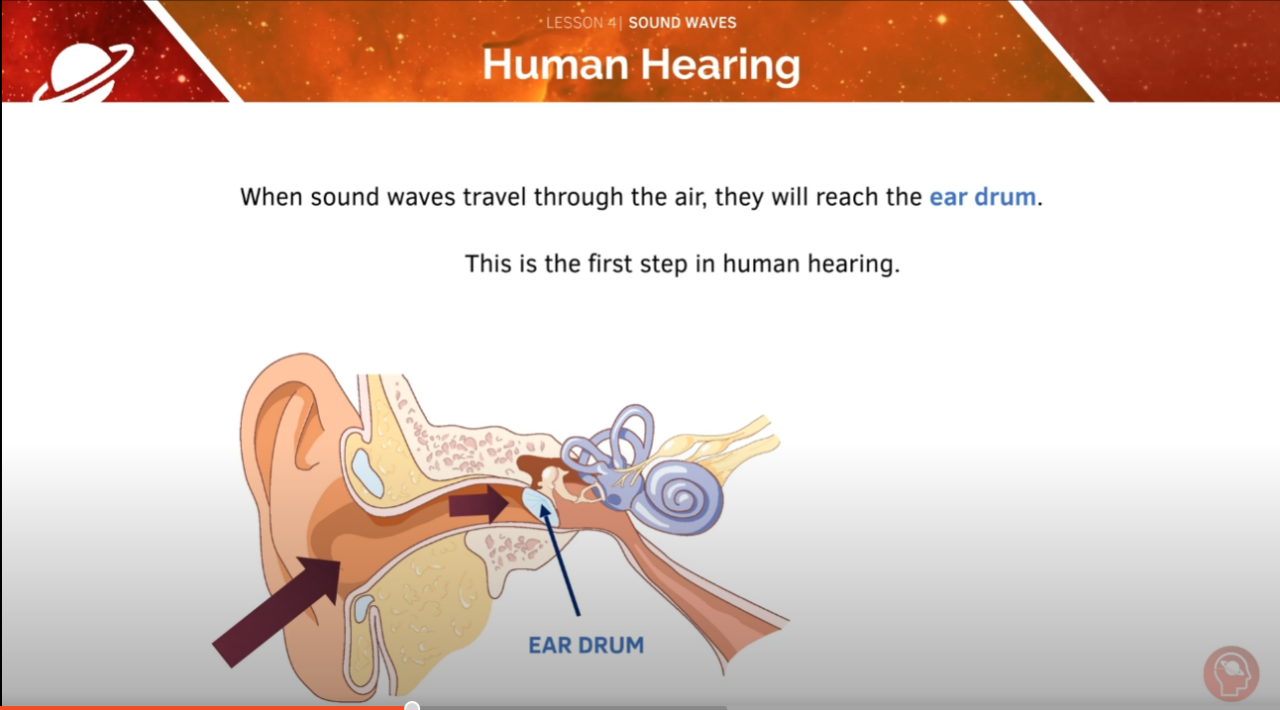 GCSE Physics Tutorial