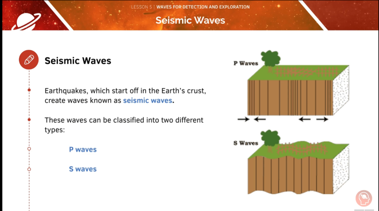 GCSE Physics Tutorial