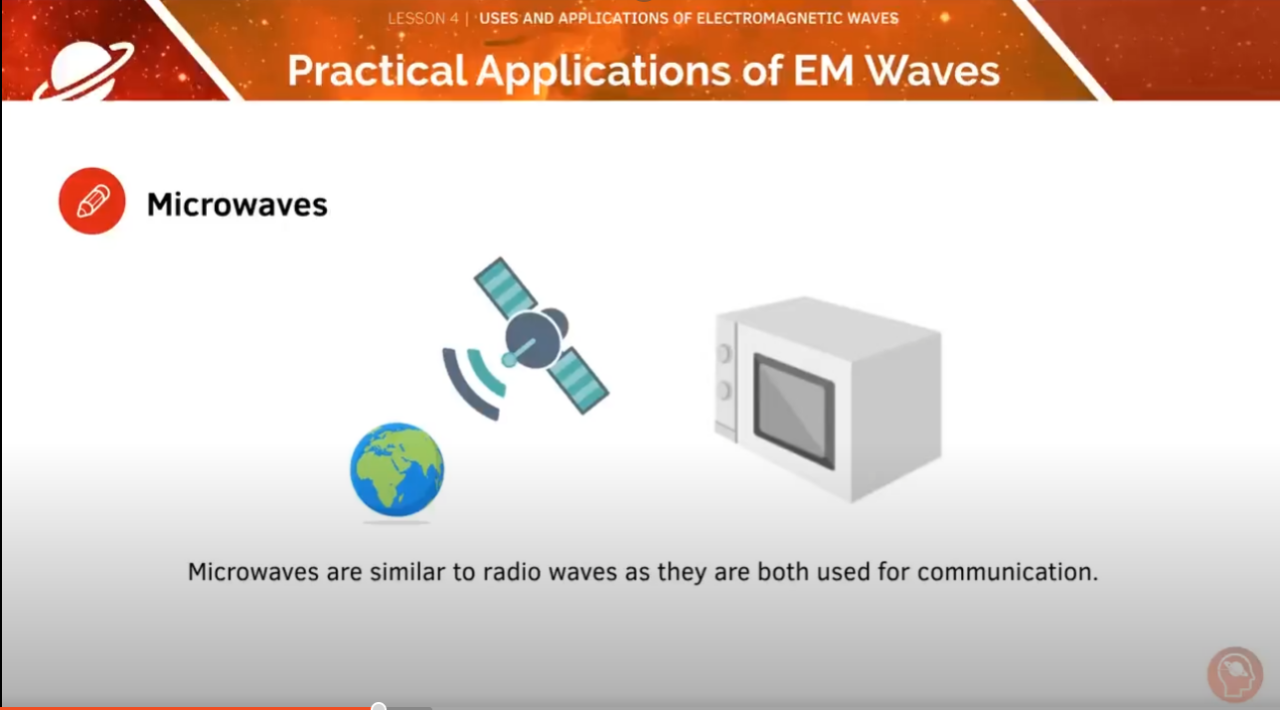 GCSE Physics Tutorial