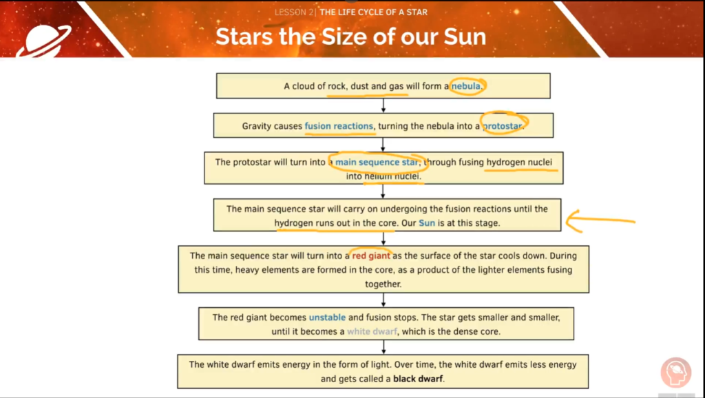 GCSE Physics Tutorial