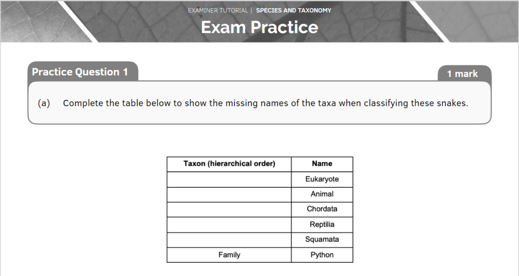 GCSE Biology Tutorial
