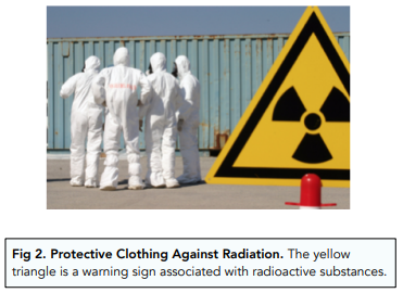 Radioactive Contamination