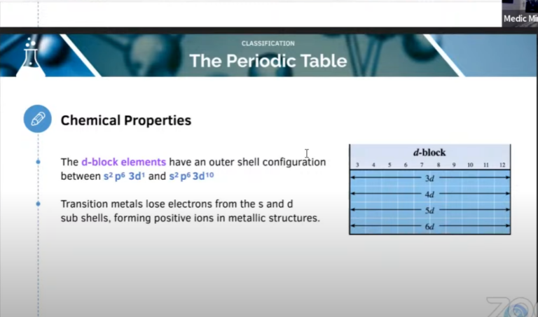 chem