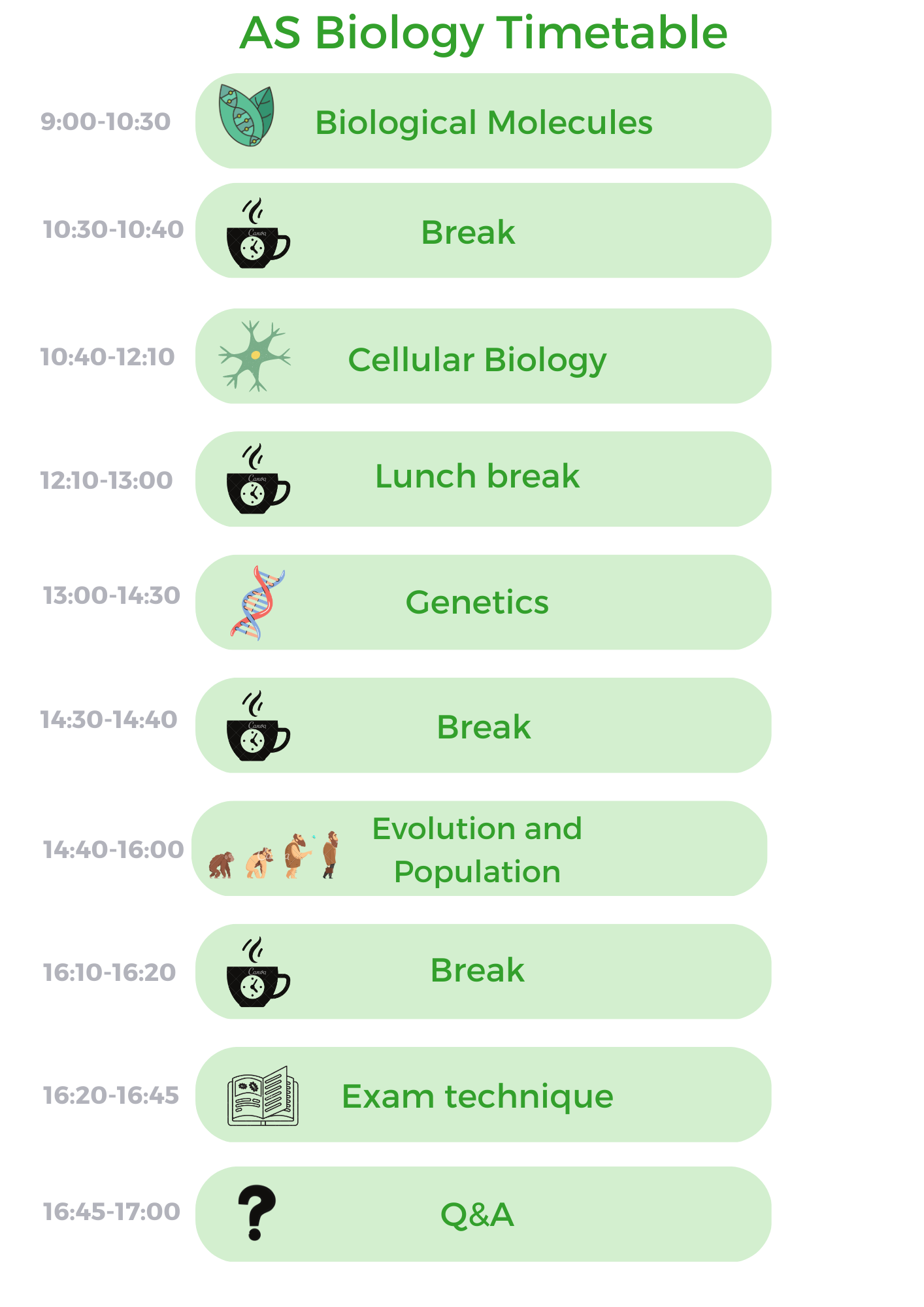 Interactive Sessions