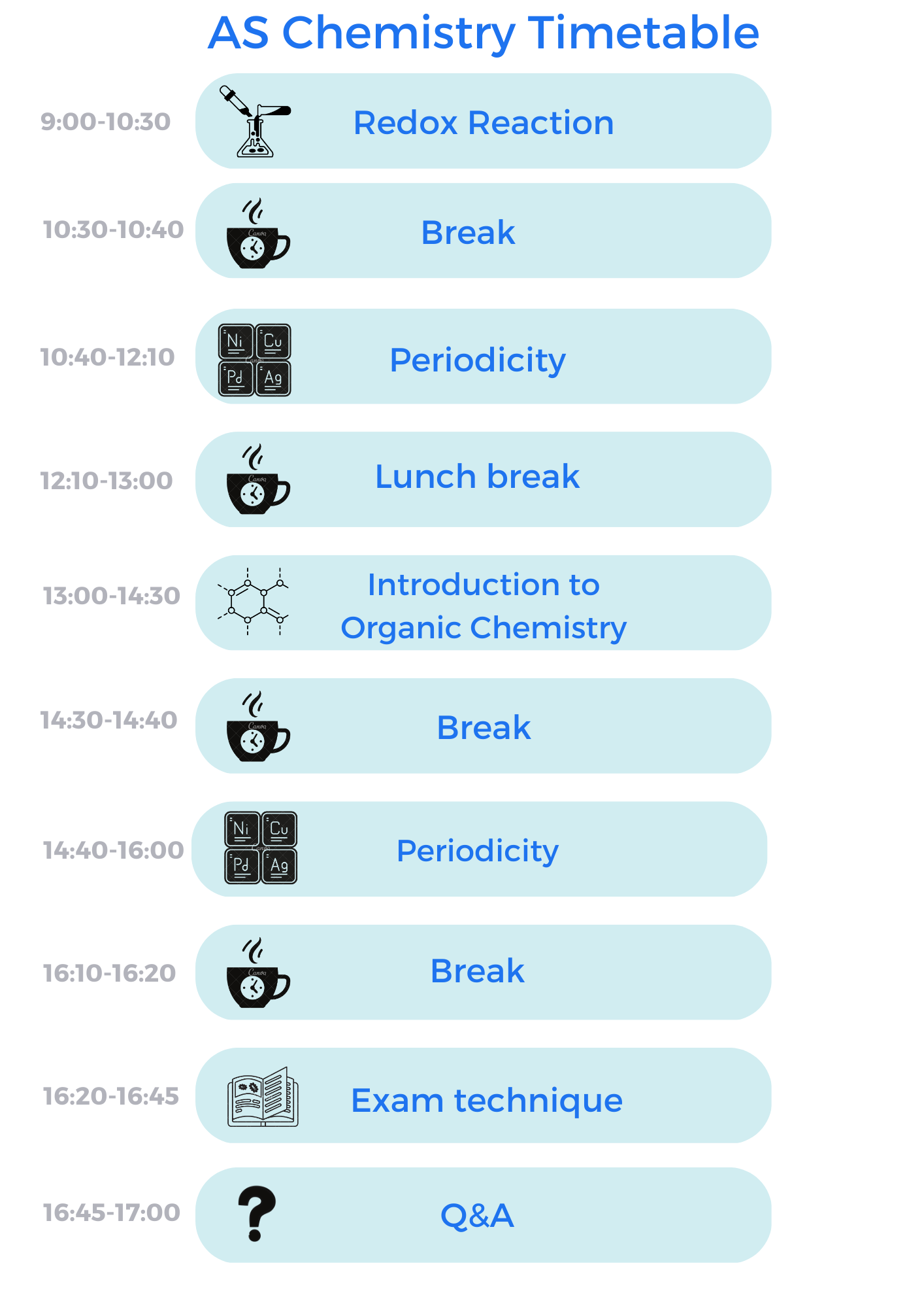 Chem