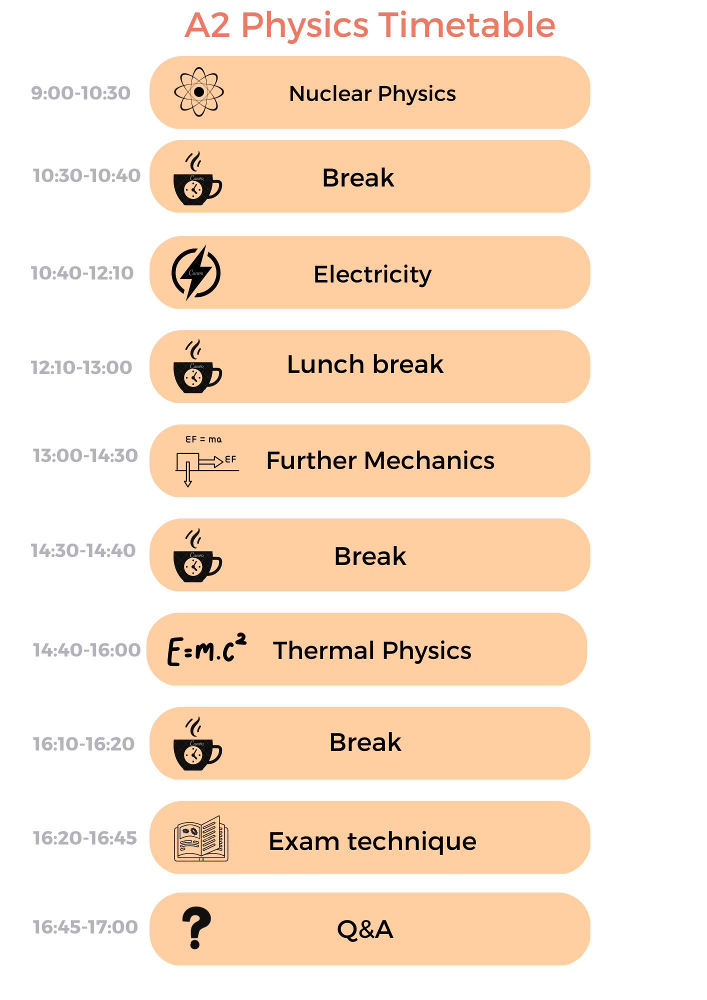 Interactive Sessions