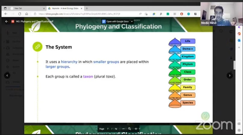 Why study with our Biology Easter Course?