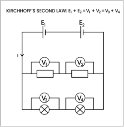 Kirchhoff's Laws - Study Mind