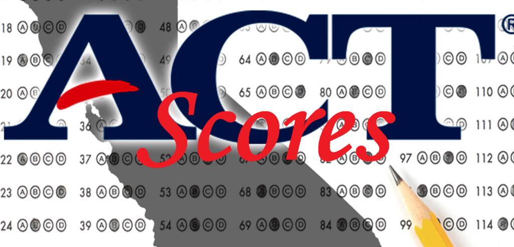 Banner with ACT Scores written on a test background